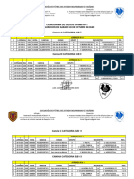 Resultados de Juegos LFR Clausura Jornada 1