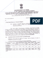 Central Minimum Wages Oct'10 To March'11