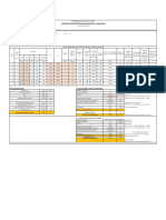 Summary of Pile Calculation