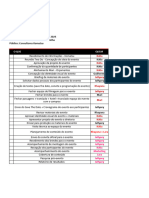 DCCO Modelo de Status Eventos