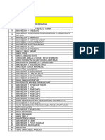 BNBA Dinas Pendidikan Provinsi NTT 2022 (SMA&SMK)