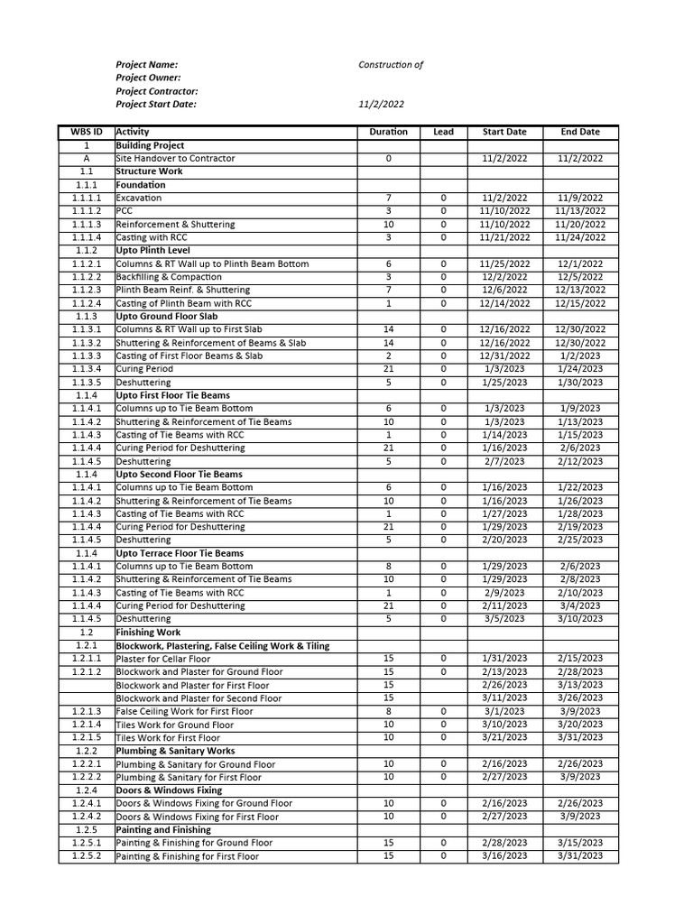 Residential Construction Schedule Template | PDF | Building | Building ...