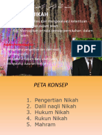 Xii Fiqih Nikah