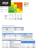 ISO 31000:2018 - Gestion des risques | PDF | Gestion des risques | Risque