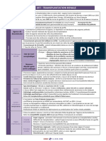 Item 197 - Transplantation Renale