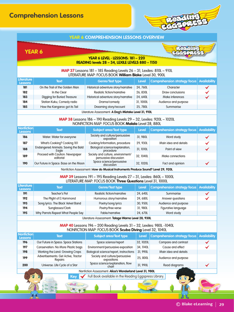 eggspress-y6-non-fiction-pdf-reading-comprehension-space-colonization