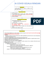 Algoritma Pasien Covid-Revisi Pedoman Baru (DR Nia) Koreksi