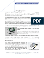 Pile Integrity Tester Model Comparison: Pit-X, Pit-X2, Pit-V and Pit-Fv