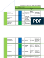 5.2.1.b.2 REGISTER IDENTEIFIKASI RISIKO MR-PPI