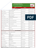 Leituras Recomendadas Do PNL 8º Ano