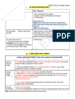 P EA SY: I. Từ Vựng Speaking Part 1 Dạng câu hỏi Gợi ý "Reason"