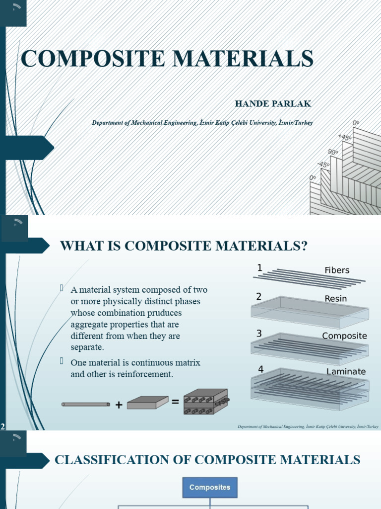 Composite Materials Hande | PDF | Fibers | Composite Material