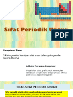 Sifat Periodik Unsur