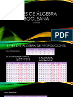 Leyes de Álgebra Booleana - Original