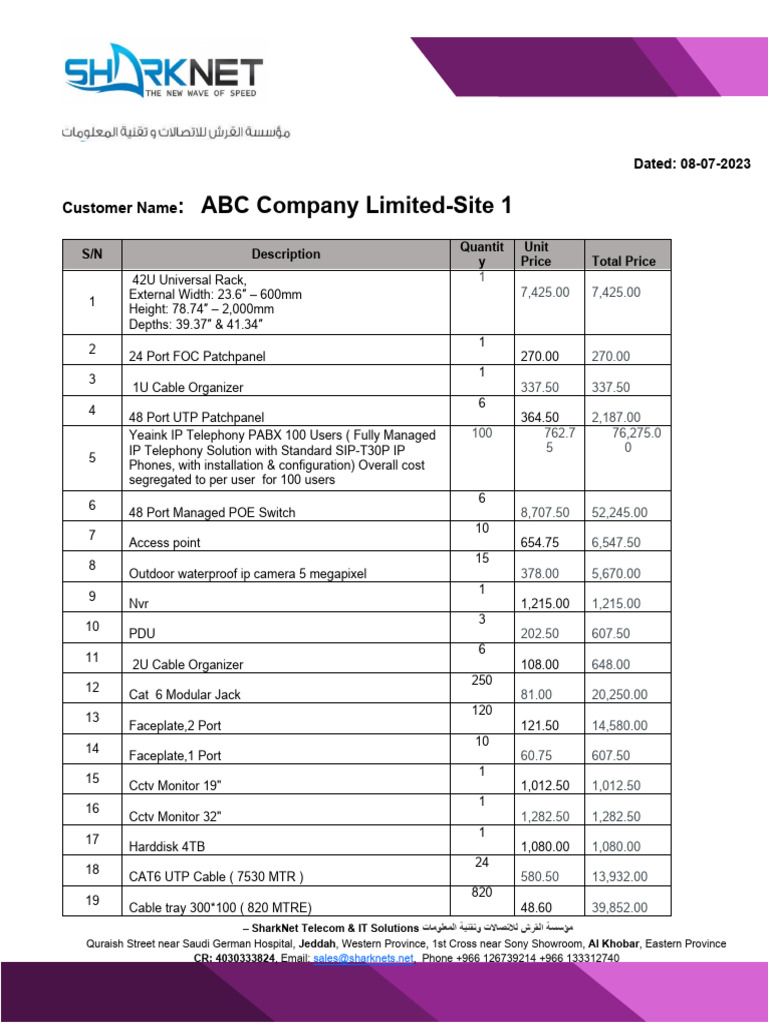 Abc Company Ltd Site 1 Pdf Information And Communications