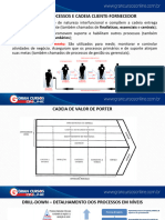 Aula 21 - Gerenciamento de Processos II