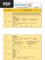 Cbse-Viii Pt-2 Syllabus October 2023 80 Marks