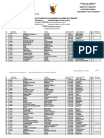 Douala - 09-12-2023 List