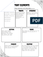 Casilda Ivin - SpookyStoryElementsGraphicOrganizer-1