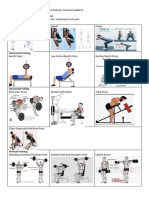 Activity Specific Skills Basic Resistance Training Movement Patterns