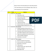 Pada Pertemuan Ke Sebelas