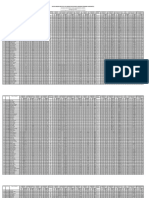 Clinical - 2020 Batch Resit Student Attendance