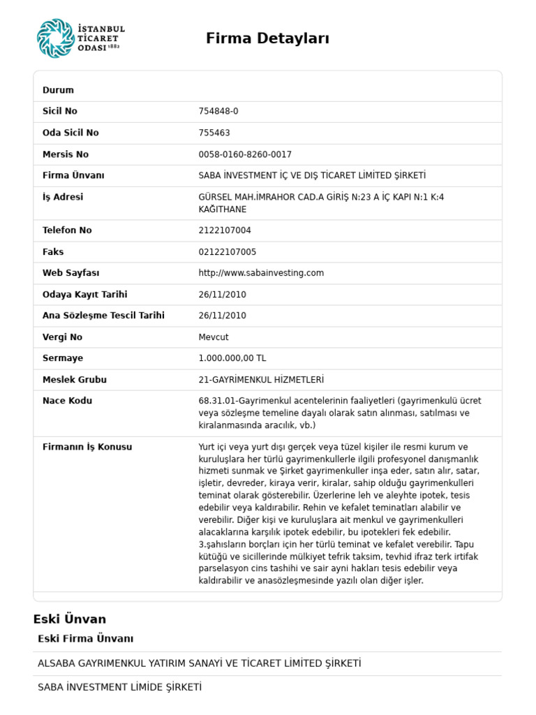 Saba Investment Ito PDF