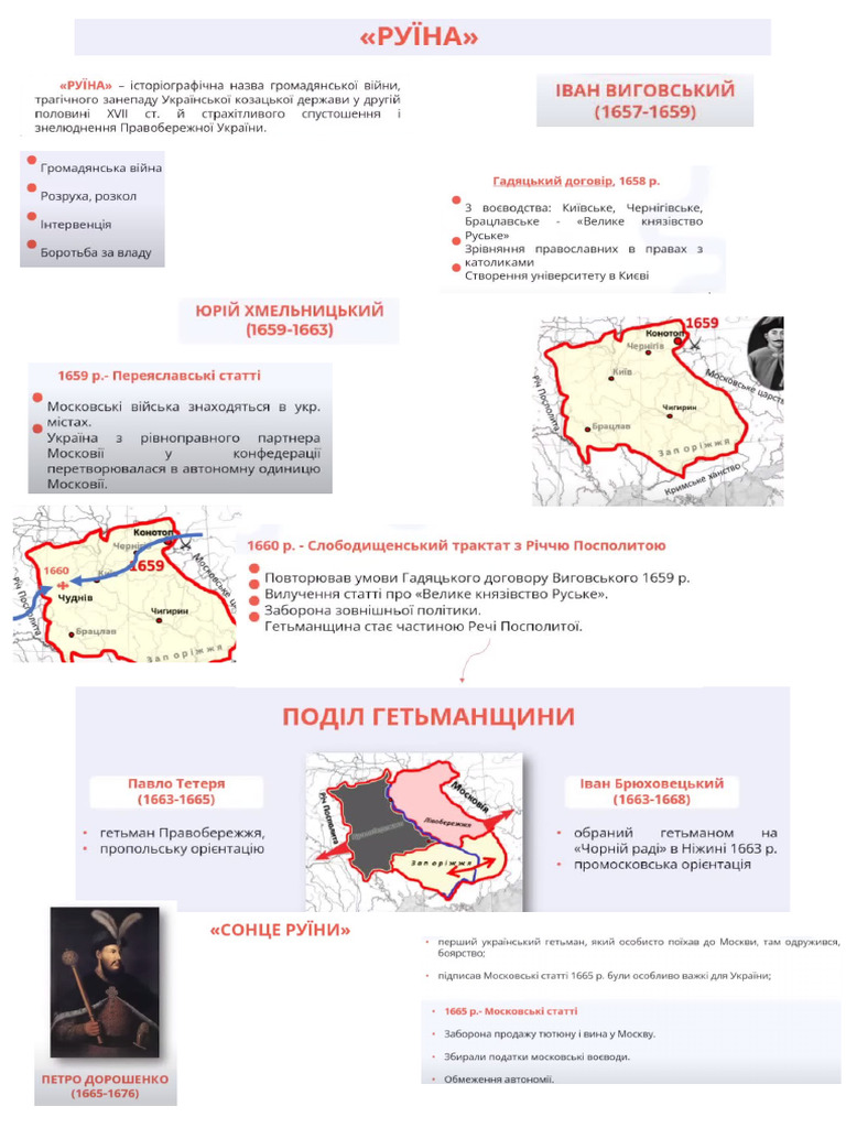 Руїна | PDF