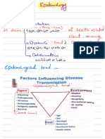 Led 2 Epidemiology