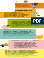 T2 Koneksi Antar Materi. Asesmen