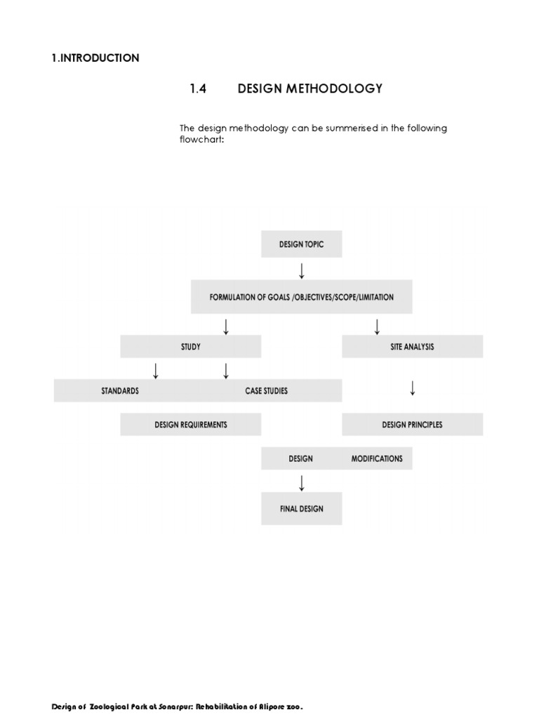1.3 INTRo Methodology | PDF