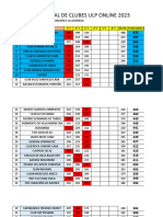 Posiciones 1