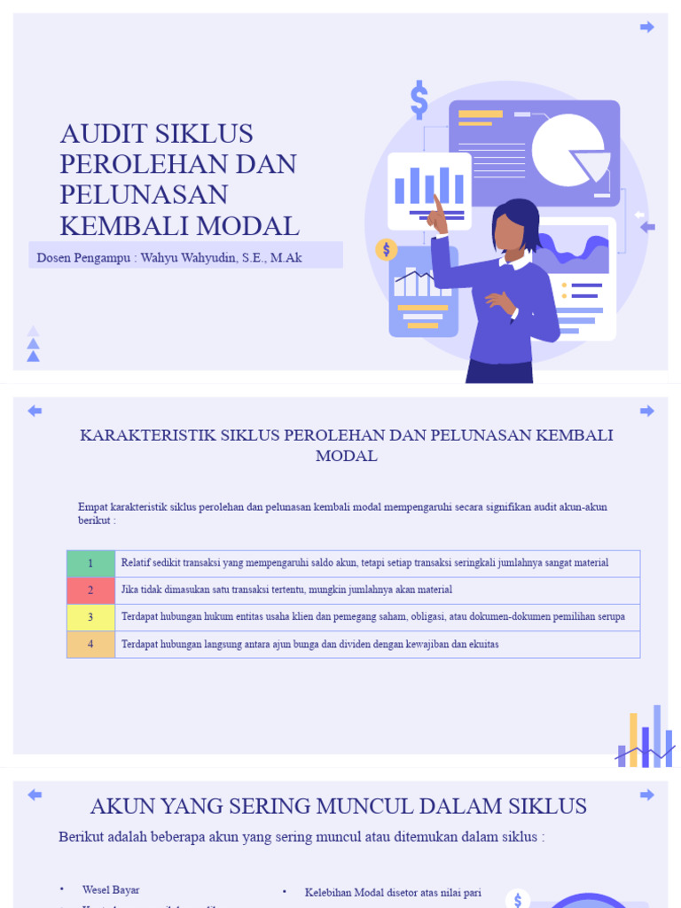 Auditing Siklus Perolehan Dan Pembayaran Kembali Modal - Arwa Eka Aulia ...