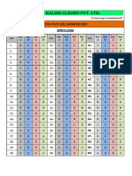 CDS 2 English Answer Key