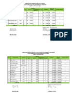 AMPRAH Transportasi PPKM