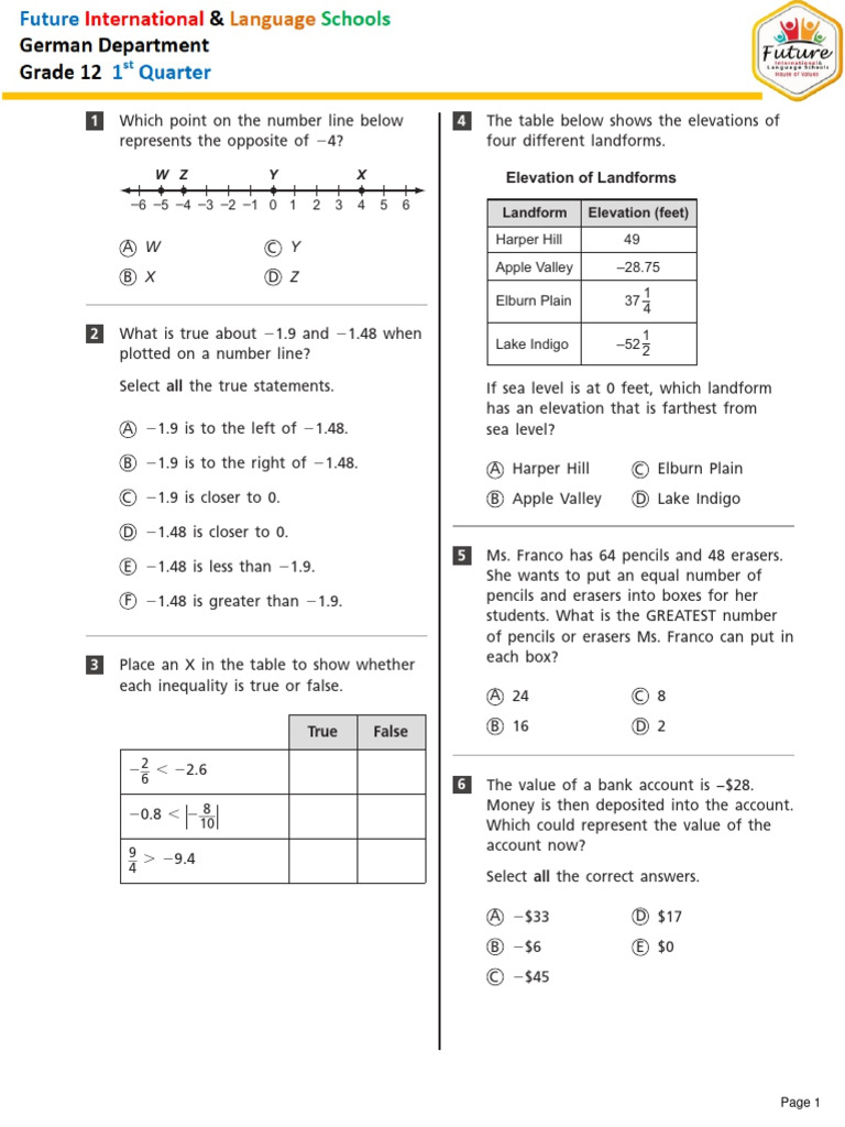 Math revision sheet gr 12 pdf equations weight