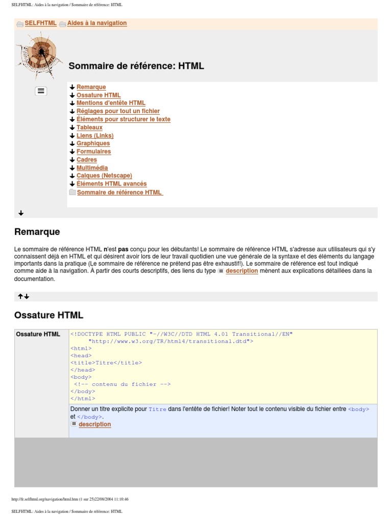Reference HTML CSS | PDF | XHTML | Html