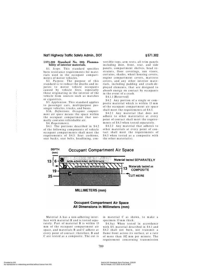 FMVSS302 Flammability Standard PDF Vehicles Manufactured Goods
