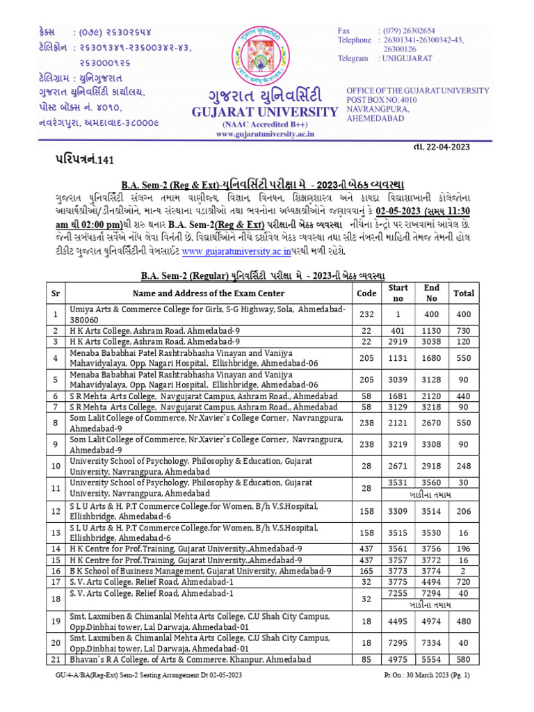 BA Reg Ext Sem 2 Seating Arrangement DT 02 05 2023 PDF