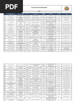 Base de Datos de Proveedores