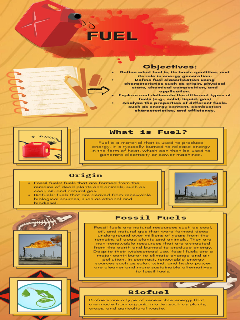 Fuel PDF Fuels Combustion