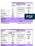 Rotulo Productos Item Jose Crespo y Castillo