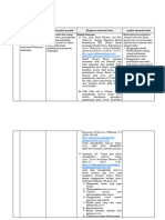 LK. 2.1 Eksplorasi Alternatif Solusi (New)