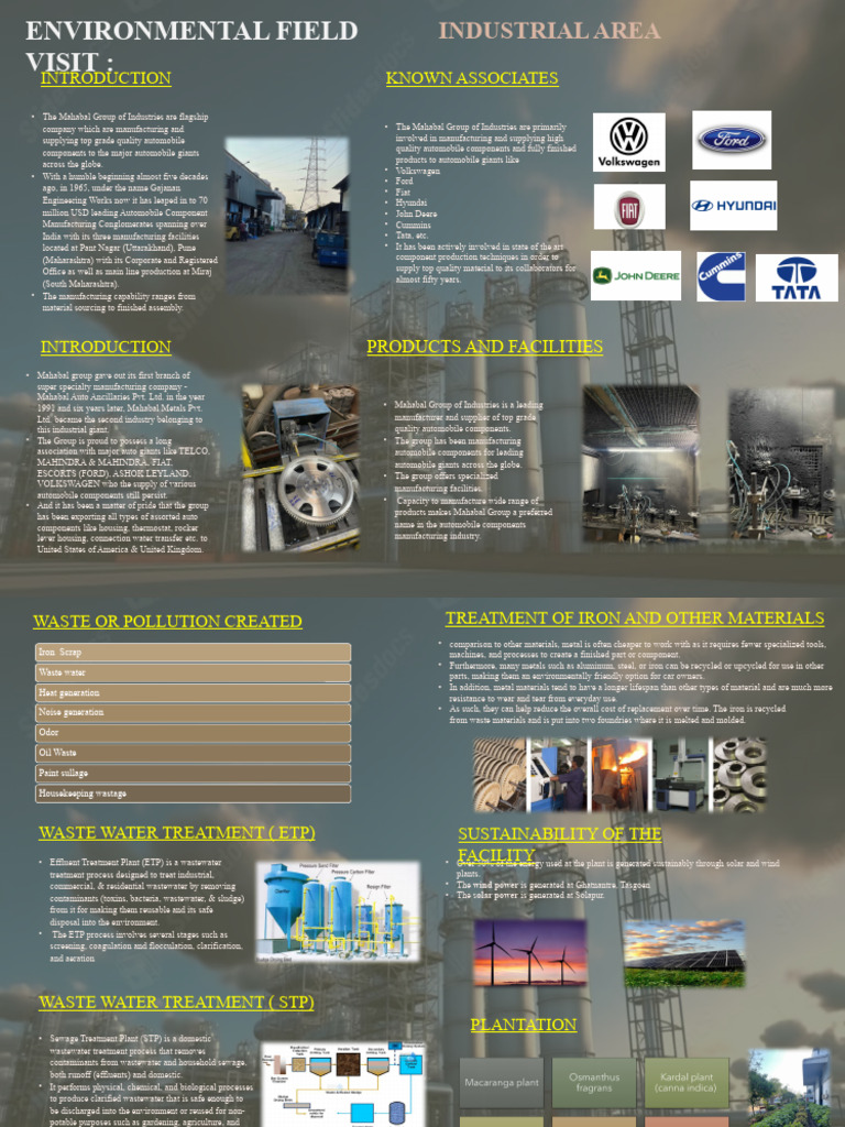 Mahabal Group: Auto Components & Sustainability | PDF | Sewage ...