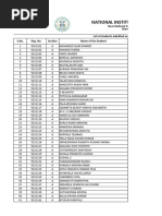 List of I B.tech. Admitted Students Section Wise List AY 2022-23