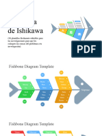 Diagramas de Ishikawa