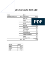 Detalle Económico de La Actividad de La Pollada 30 de Julio Del 2023