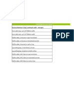 Estimating Electrical & Instrumentation Works