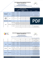 05 19 2014 Homologacin Vehicular Vehculos Automotores