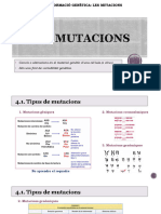 Tema 3 Part Ii. Mutacions I Biotecnologia